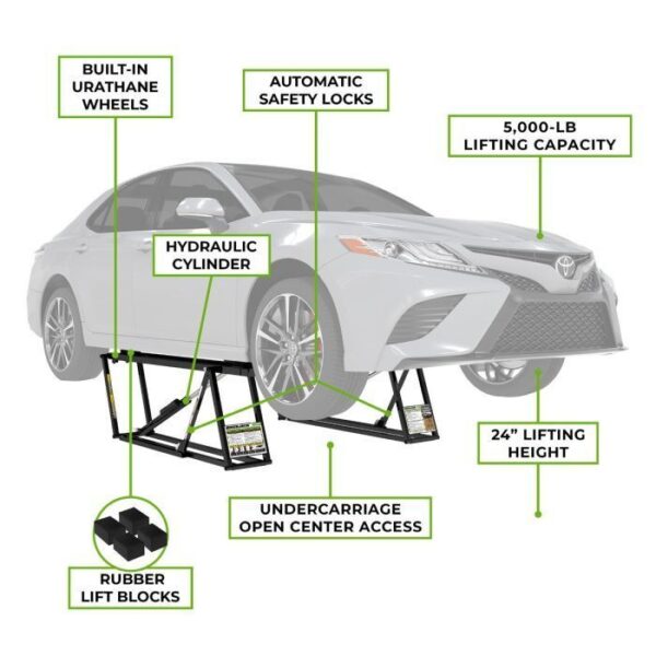 Ranger QuickJack Portable Car Lift System